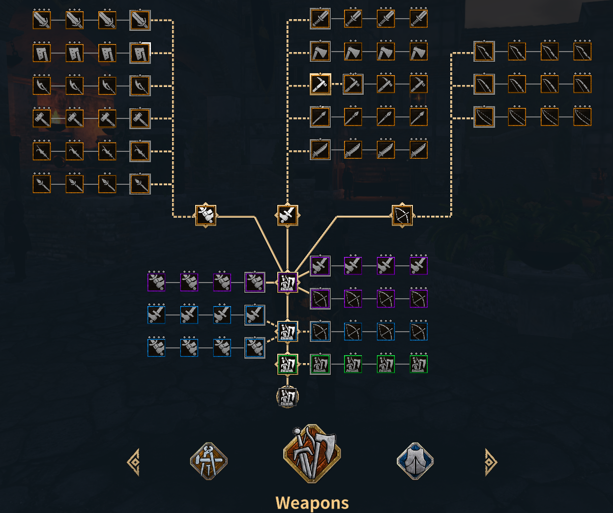The Weapons tab of the Character Development tree, branching tiers into the individual weapon classes