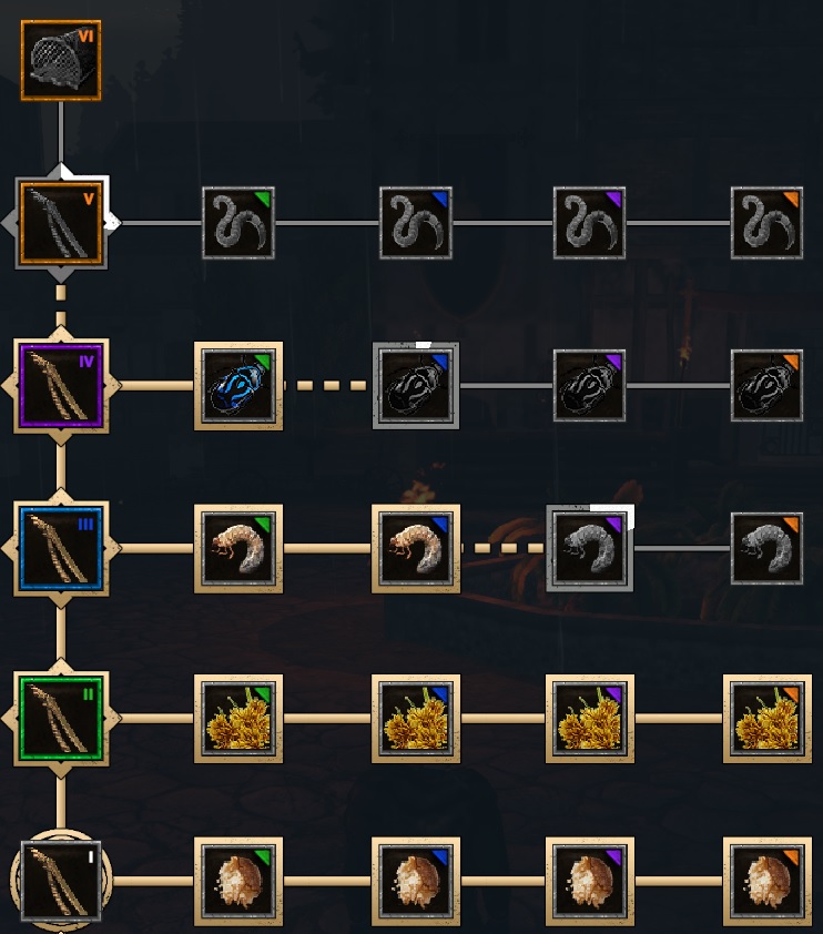 The Fishing branch of Character Development, showing the rod tiers and the fish each unlocks